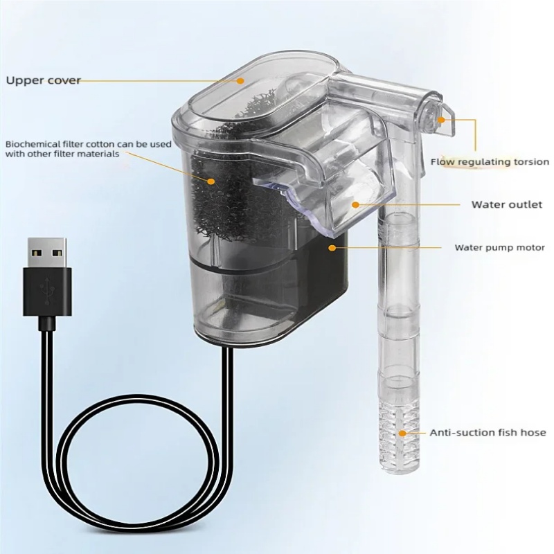Mini Filtro USB Sospeso per Ac - Aquarium Xl recensione e prezzo