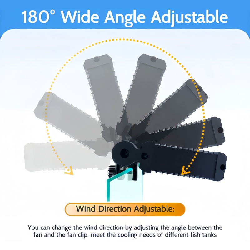 Ventilatore di Raffreddamento  - Aquarium Fish Uk recensione e prezzo