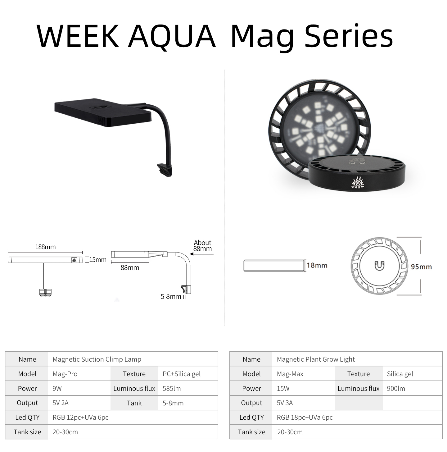Lampada per Crescita Piante WE - Aquarium Fish Light Lamp recensione e prezzo